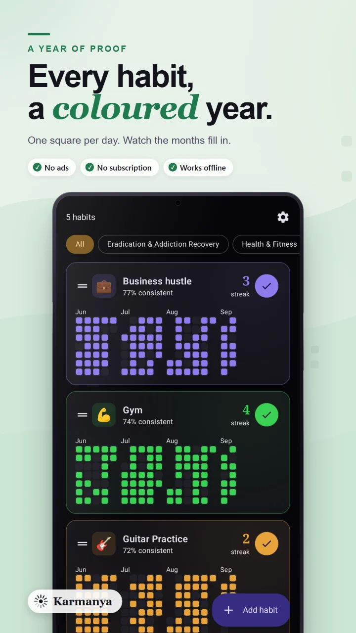 Contribution grids for several habits in the Karmanya app