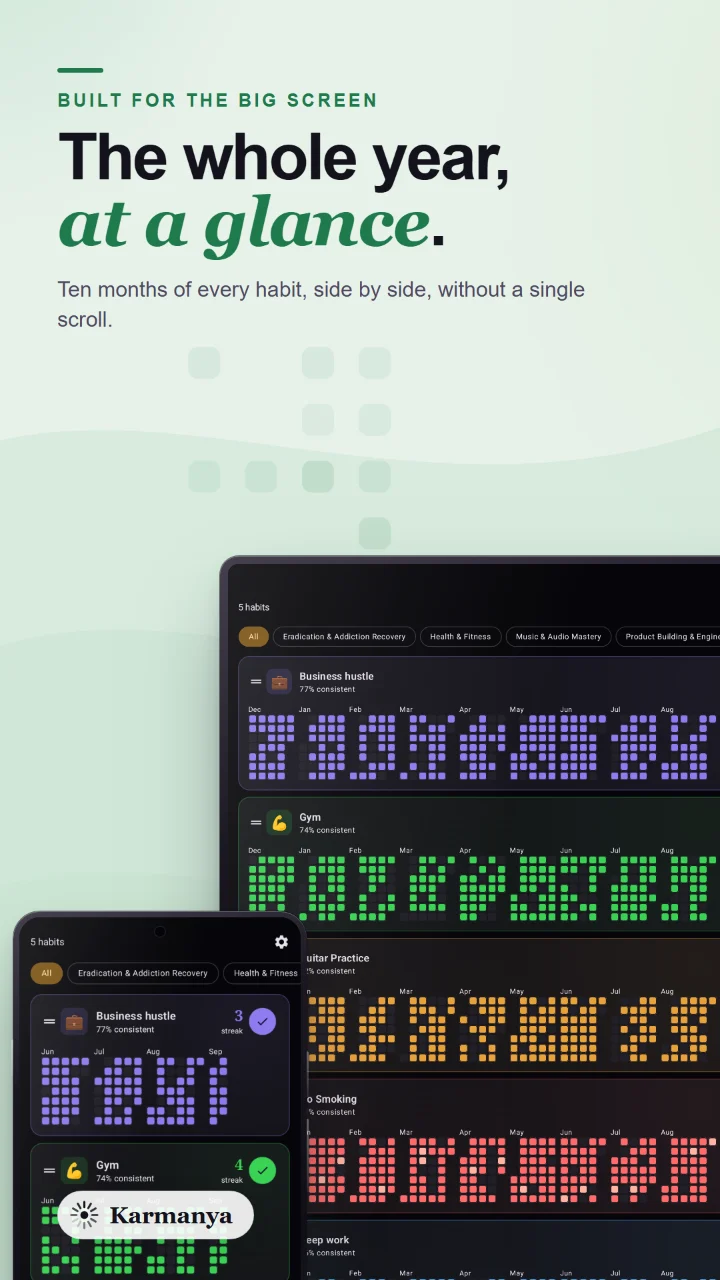 Karmanya on a tablet showing ten months of every habit side by side