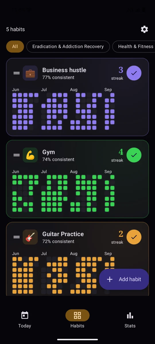 Karmanya habits screen showing a contribution grid for each habit, with filled squares for completed days